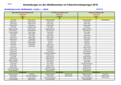 Anmeldungen zu den Wettbewerben im Fallschirmzielspringen 2016