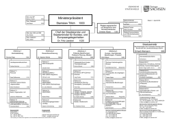 Organigramm der Sächsischen Staatskanzlei (Stand 01.04.2016)