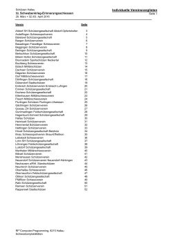 pdf G 300m Individuelle Vereinsranglisten PDF
