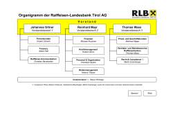 Organigramm der RLB Tirol AG - Raiffeisen