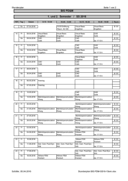 BIS PD&M 1. und 2. Semester / SS 2016