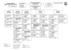 Organisationsplan - Bezirksregierung Detmold