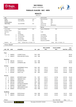 wjc rogla parallel slalom - wjc - men results