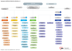 Organigramm AWO Bezirk Westliches Westfalen e.V.