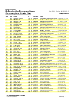 pdf P 50m Einzelrangliste Gruppenstich PDF