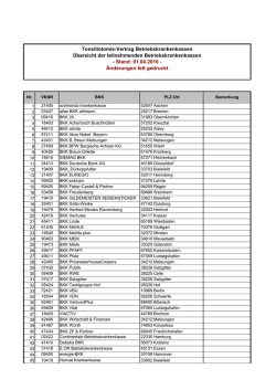 Übersicht der teilnehmenden Betriebskrankenkassen am