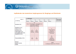 Impfkalender des kostenfreien Impfprogramms f&uuml;r