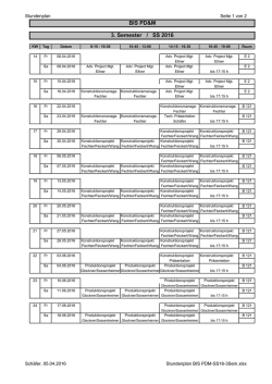BIS PD&M 3. Semester / SS 2016