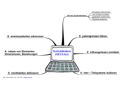 Systemdenken (SEUSAG)