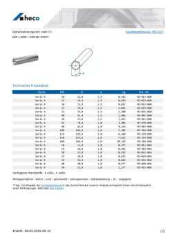 Getränkeleitungsrohr matt CC DIN 11850 / DIN EN 10357