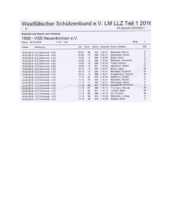 Startliste Landesmeisterschaft LG u. LP