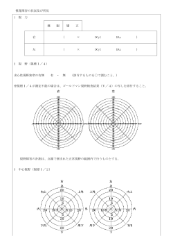 視覚障害の状況及び所見 1 視 力 裸 眼 矯 正 右 ( × DCyl DAx ) 左