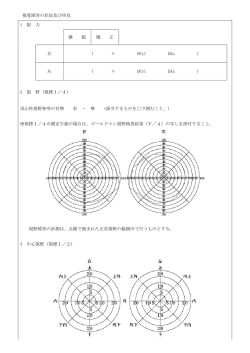 視覚障害の状況及び所見 1 視 力 裸 眼 矯 正 右 ( &times; DCyl DAx ) 左