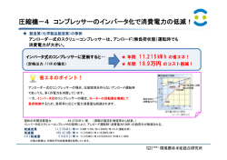 圧縮機－4 コンプレッサーのインバータ化で消費電力の低減！