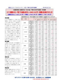 2016年3月 首都圏の中古一戸建て平均価格は前月比