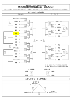 第58回神戸市民体育大会 組み合わせ