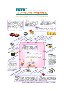 ＜春の七草＞ 春の七草はせり、なずな、ごぎ ょう、はこべら、仏の座
