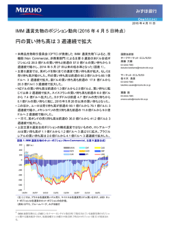 円の買い持ち高は 3 週連続で拡大