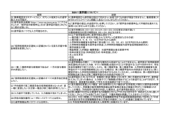 Q&A～進学届について