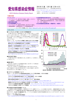 感染症情報 (2016年13週)