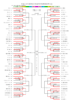 トーナメント表（PDFファイル）