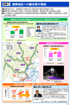 別添1
