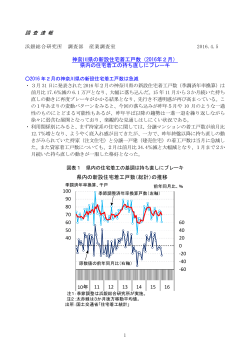 調 査 速 報 神奈川県の新設住宅着工戸数（2016年2月）