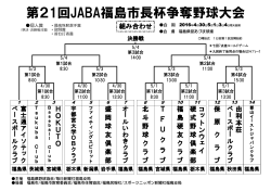 第21回JABA福島市長杯争奪野球大会