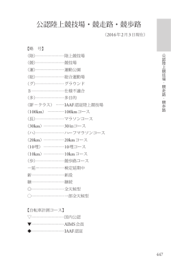 公認陸上競技場・競走路・競歩路
