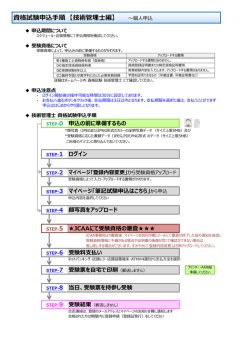 資格試験申込手順 【技術管理士編】 ～個人申込