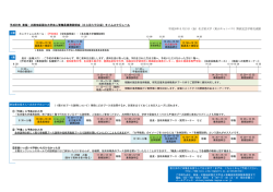 プログラム確認 - 東海・北陸地区 国立大学法人等職員採用試験実施