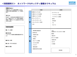 各資格コースの概要