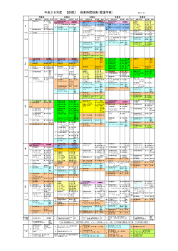 平成28年度 【前期】 授業時間割表(看護学部)