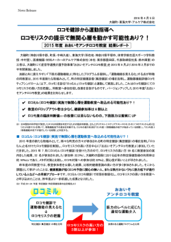 ロコモリスクの提示で無関心層を動かす可能性あり？！