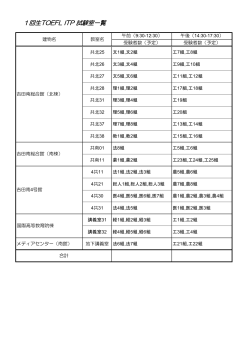 1回生TOEFL ITP 試験室一覧