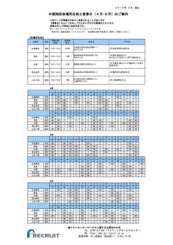 中国エリアの会場営業日・臨時会場情報