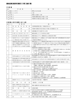 農地法第3条許可申請の添付書類一覧（PDFファイル 178KB）