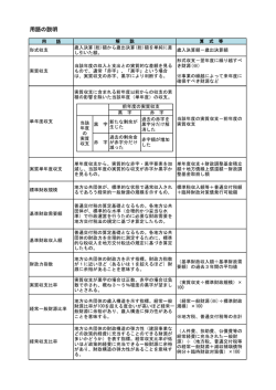 主な用語の意味等（PDF：64KB）