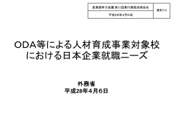 ODA等による人材育成事業対象校 における日本企業就職ニーズ