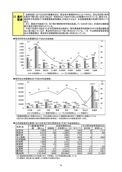 農村整備 [PDFファイル／155KB]