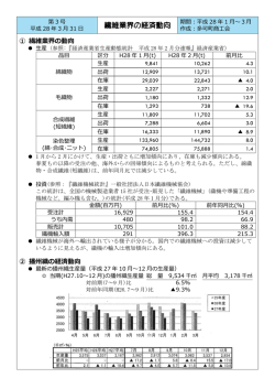 第3号 繊維業界の経済動向