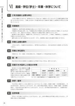 卒業・休学について