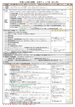 全体チェック表 - 東京都中小企業振興公社