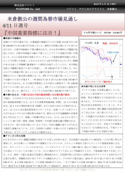 米倉教公の週間為替市場見通し 4/11 日週号 『中国重要指標に