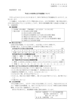 平成28年春季火災予防運動について (PDF documentファイル サイズ