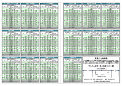 （土）からのせんげん台