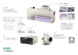ランプハウス ランプ シャッター  体型集光ミラー 電源 ブロア