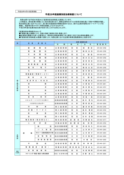平成28年度産業別担当者制度について
