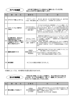NO62からNO67 NPO等と官公庁講師編（PDF：113KB）