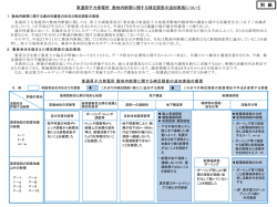 東通原子力発電所 敷地内断層に関する補足調査の追加実施